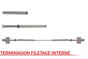terminaison_filetage_interne